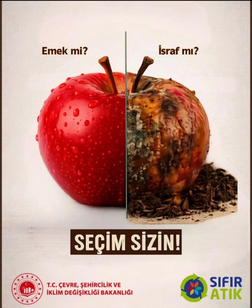 Geleceğe Bırakılacak En Büyük Miras: Sıfır Atık – 30 Mart Uluslararası Sıfır Atık Günü kutlu olsun!