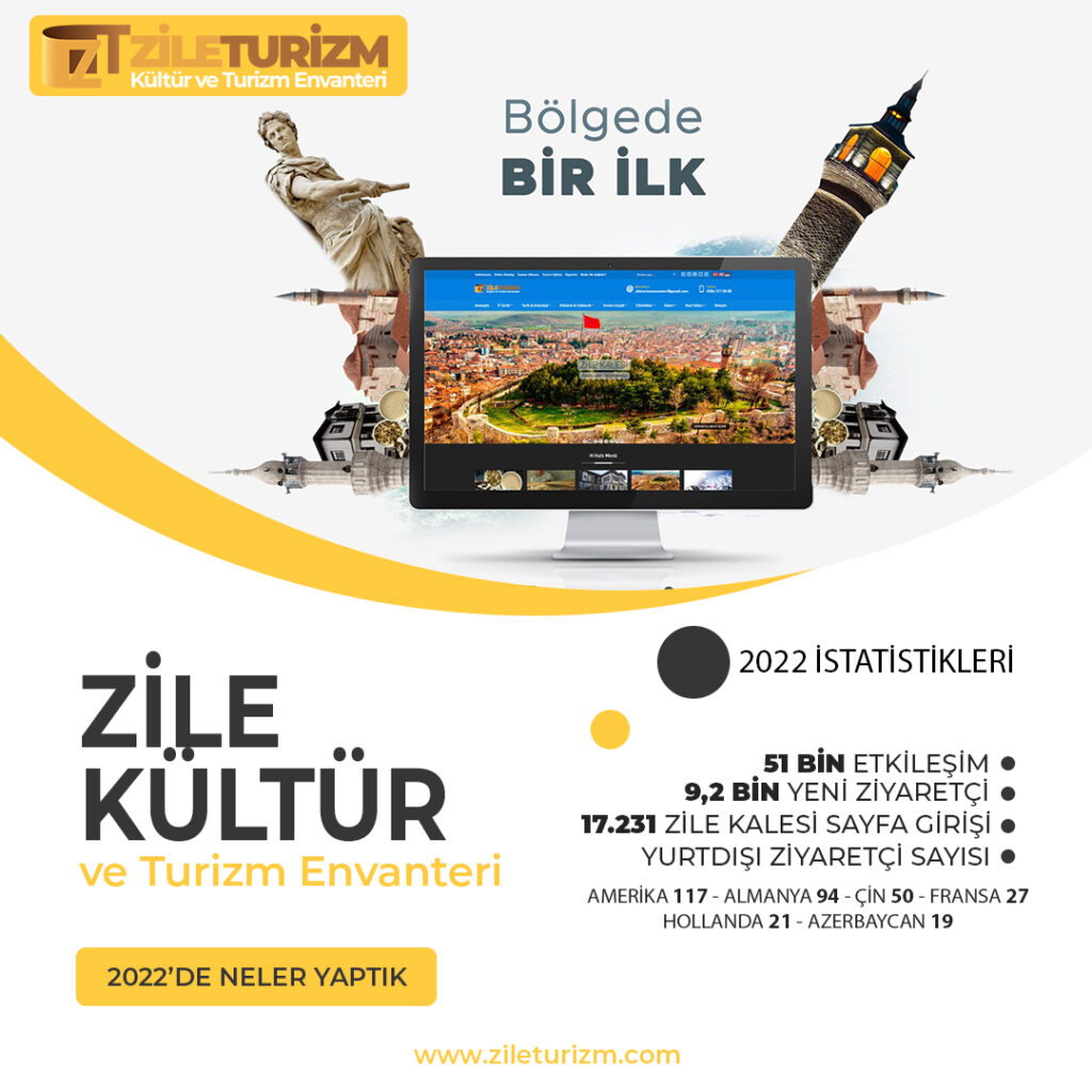Zile Kültür ve Turizm Envanteri